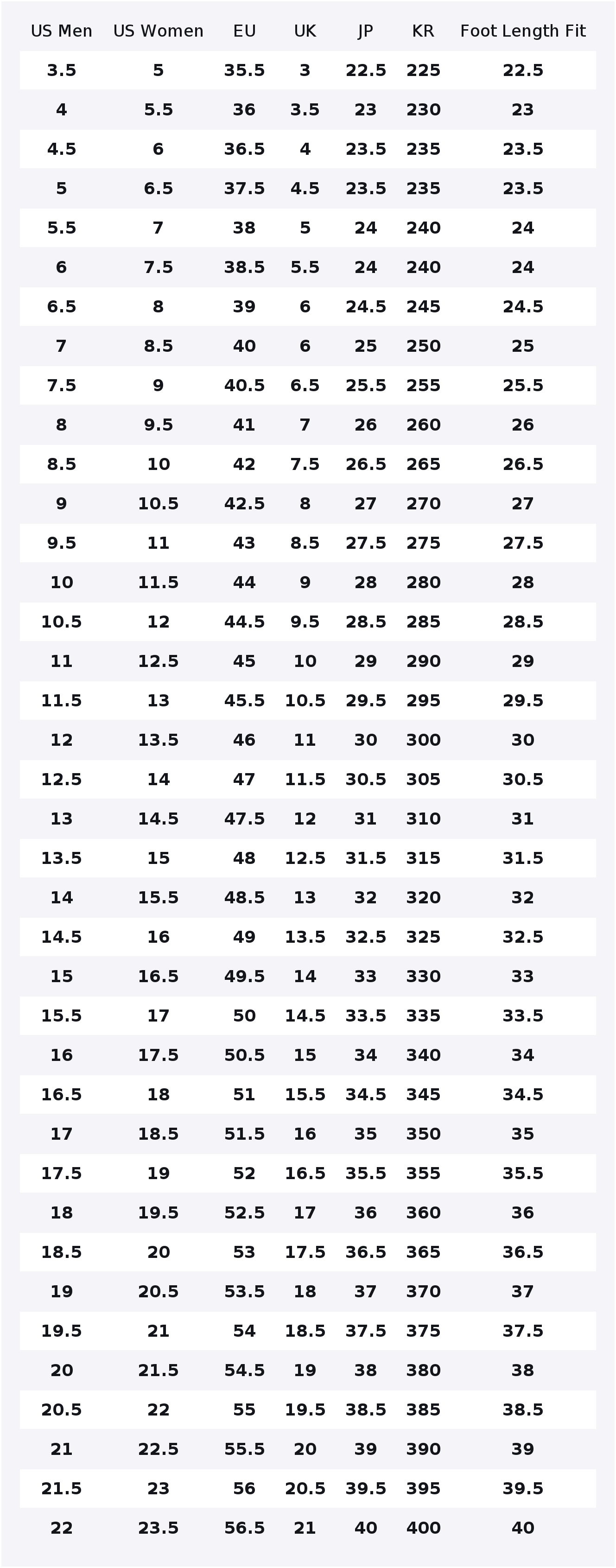 Sepatu Lari Nike Air Max 270 P - Nike Shoes Air Max 270 ulasan dan harga
