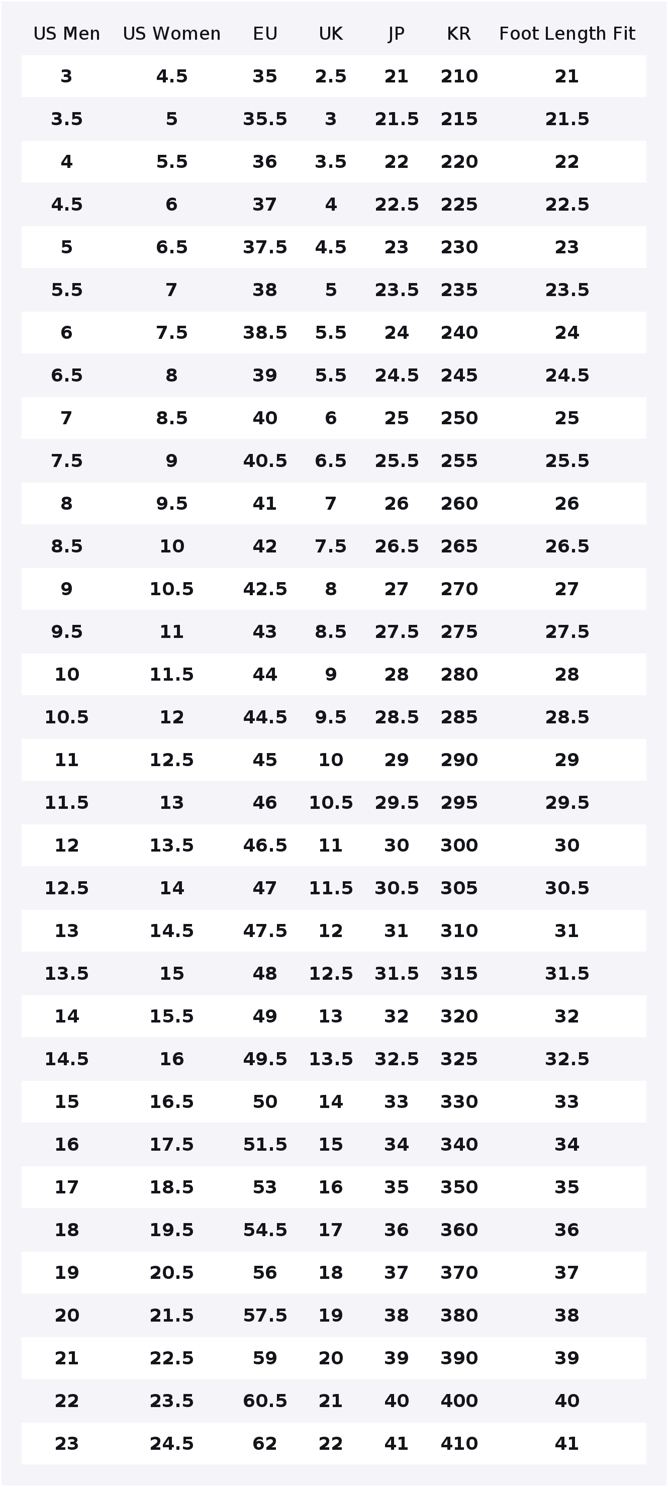Sepatu Kanvas Tinggi Converse  - Converse Shoes Run Star Hike ulasan dan harga
